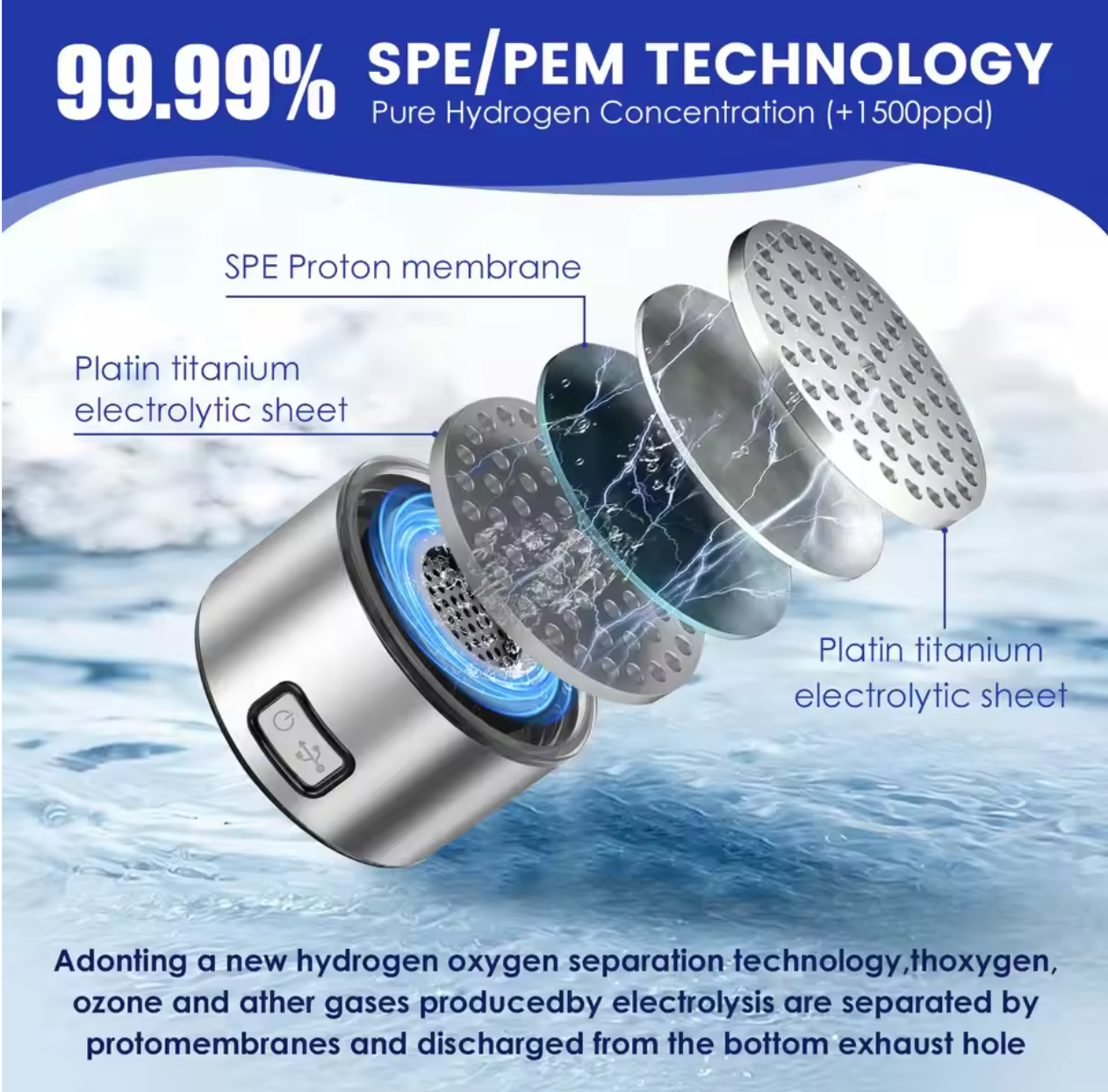 Hydrogen Rich Portable Water Bottle