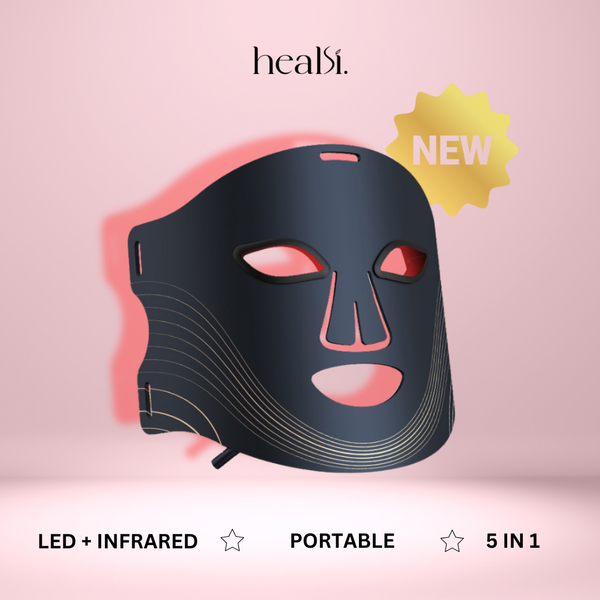 Premium LED Red Light + Infrared Face Mask
