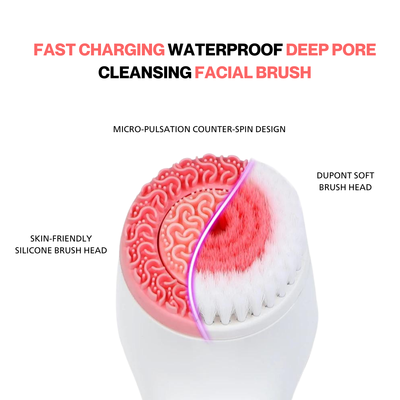 3 in 1 Deep Facial Sonic Cleansing Brush