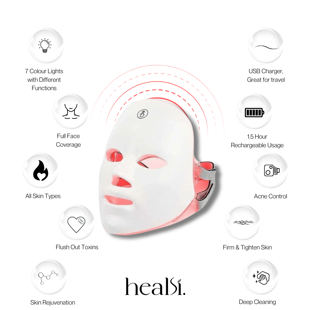 Red Light Therapy 7 Colour LED Face Mask